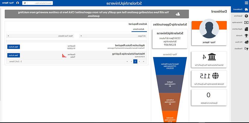 Screenshot of ScholarshipUniverse 指示板